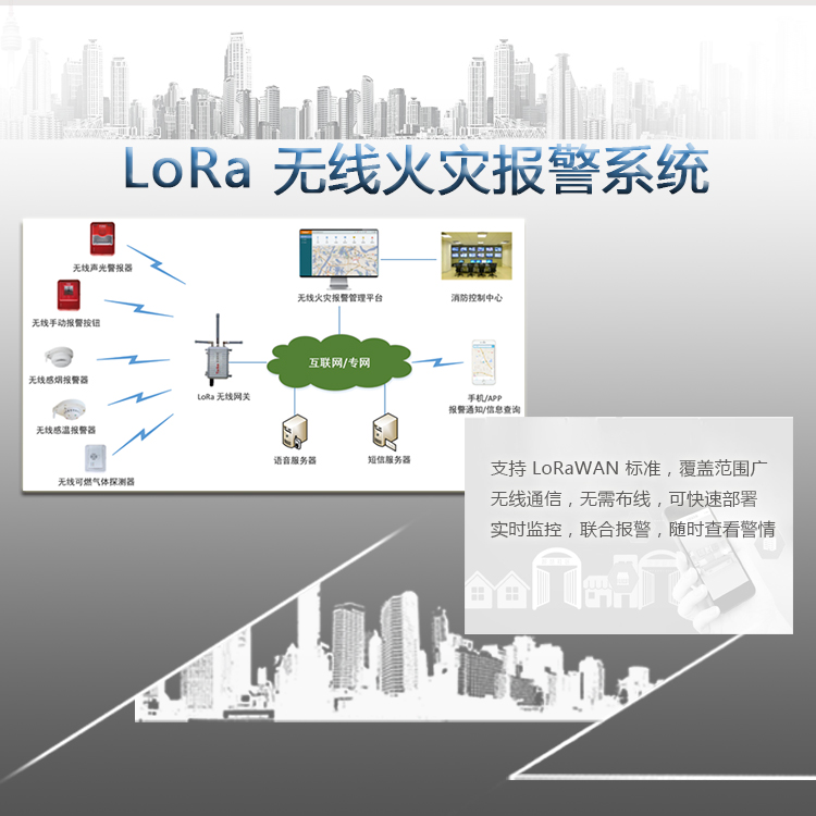 LoRa 无线火灾报警案例